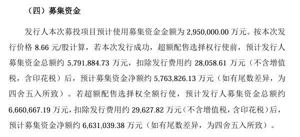 长鑫科技发行价定了!三大维度看其定价
